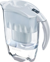 Filtre à eau BRITA